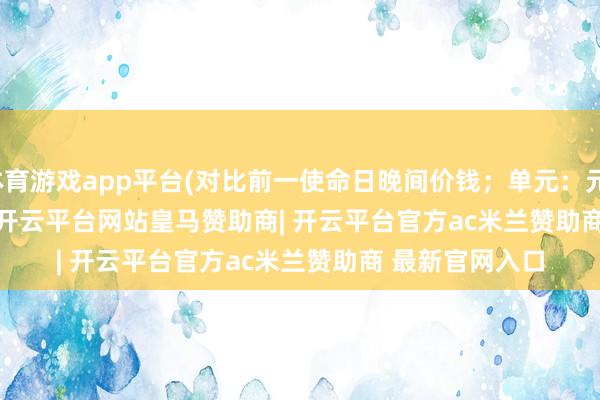 体育游戏app平台(对比前一使命日晚间价钱；单元：元/湿吨)            -开云平台网站皇马赞助商| 开云平台官方ac米兰赞助商 最新官网入口