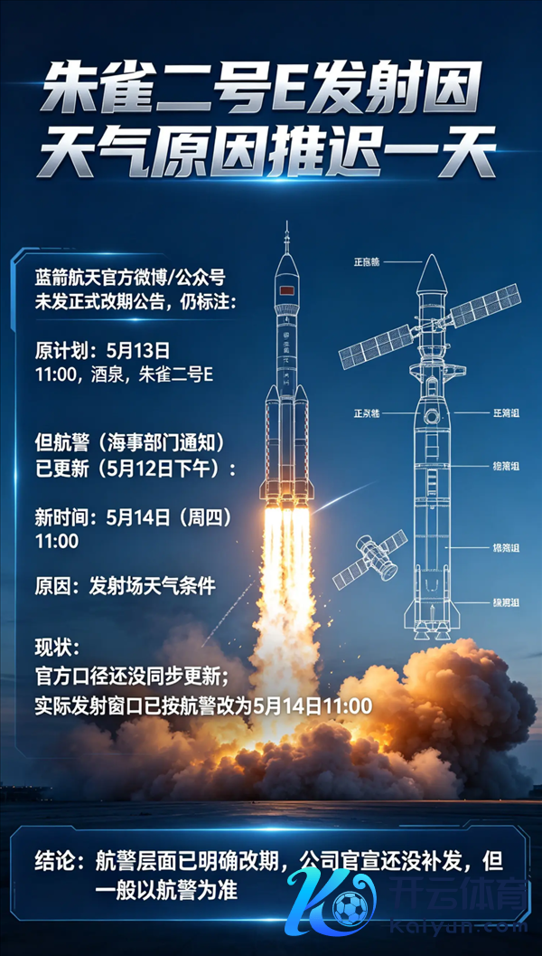又延期了！朱雀二号E火箭因天气原因临时改期 ：延至周四辐射